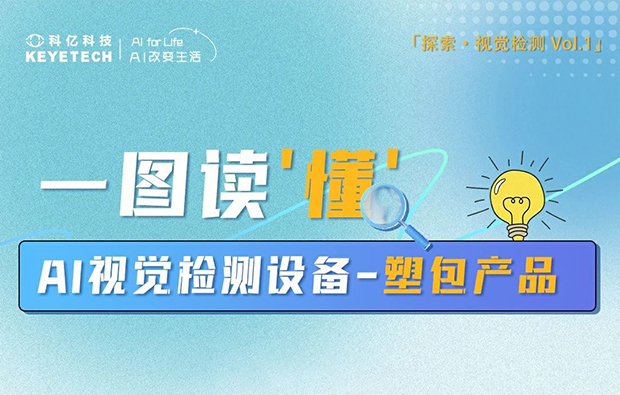《塑包企业主必看！一图解锁AI质检设备的“降本增效”密码》