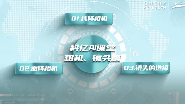 镜头相机讲解
