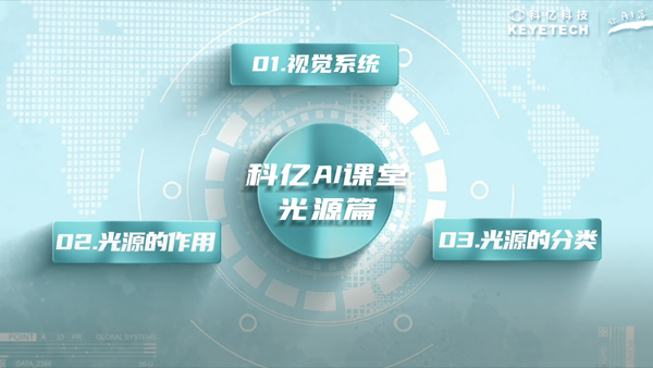 光源讲解
