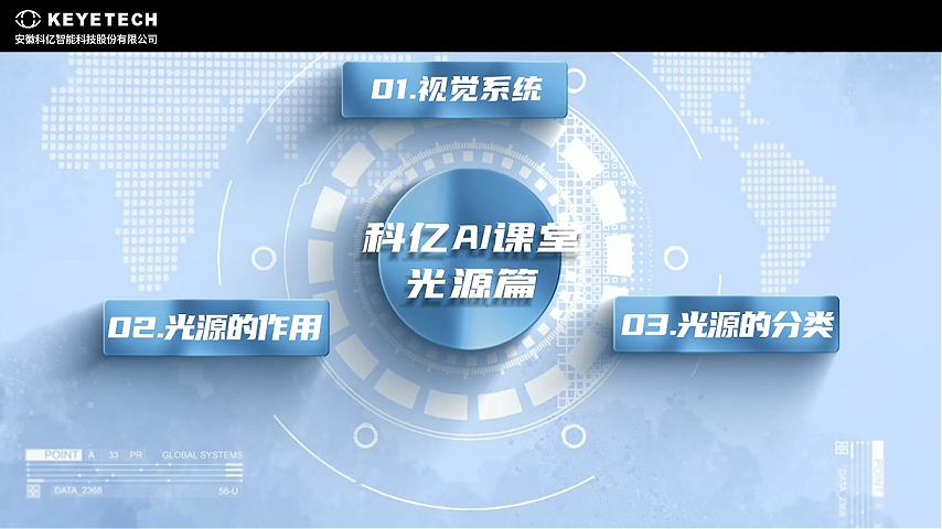 光源讲解
